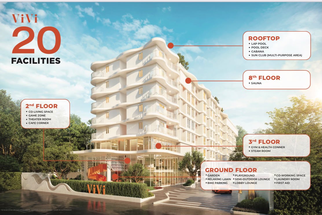 Rare Resale Opportunity Near Bang Tao Beach